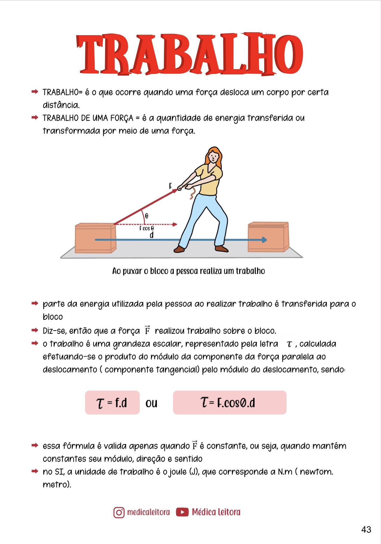 Um resumo com lettering e desenhos
