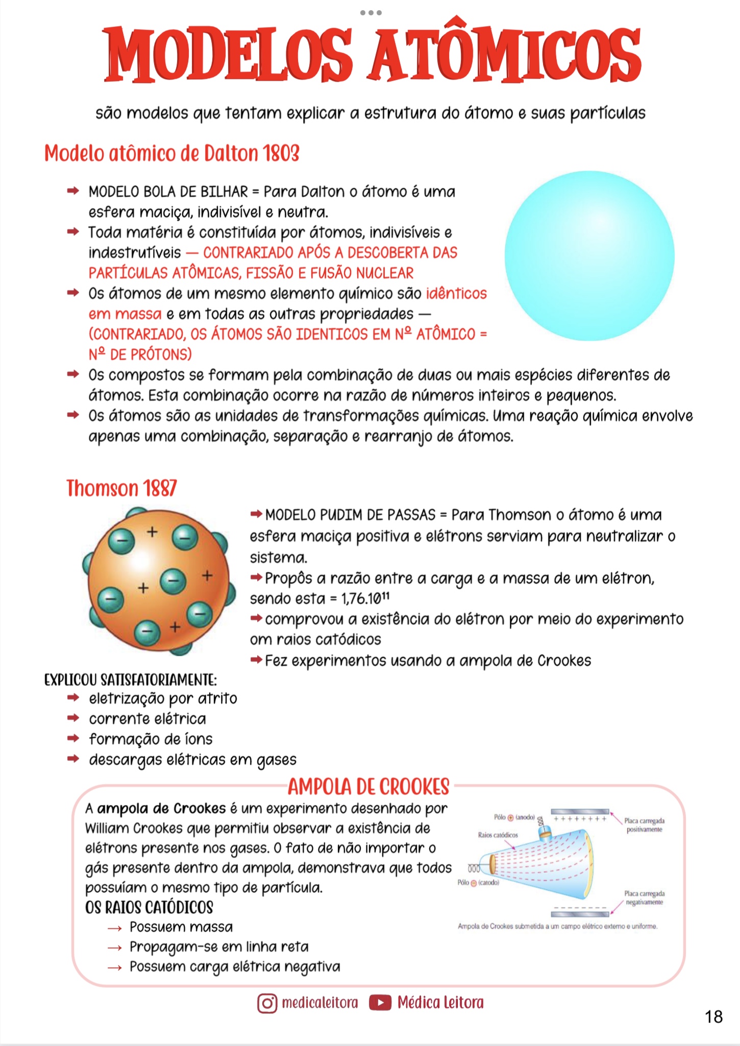Um resumo com lettering e desenhos