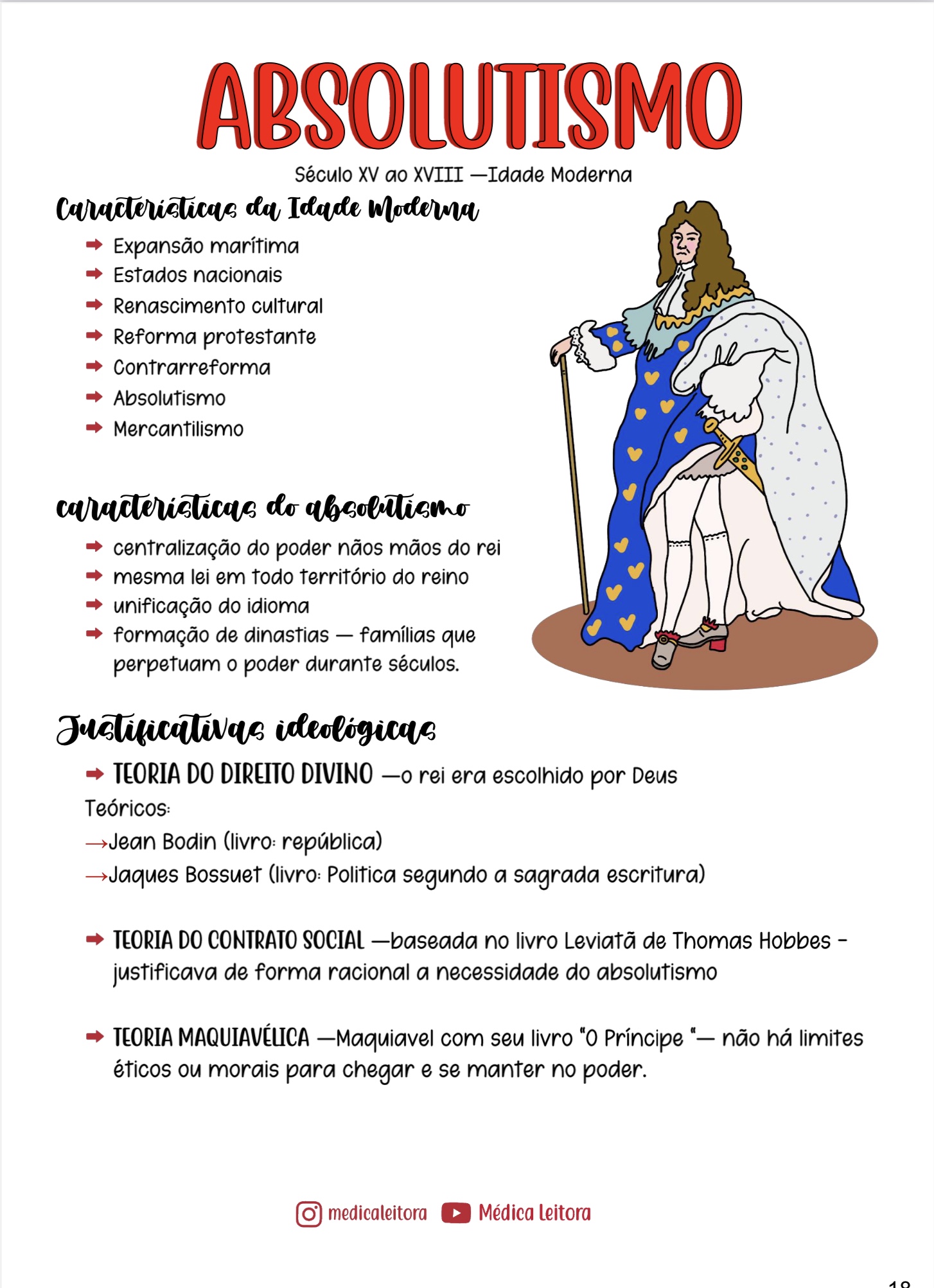 Um resumo com lettering e desenhos