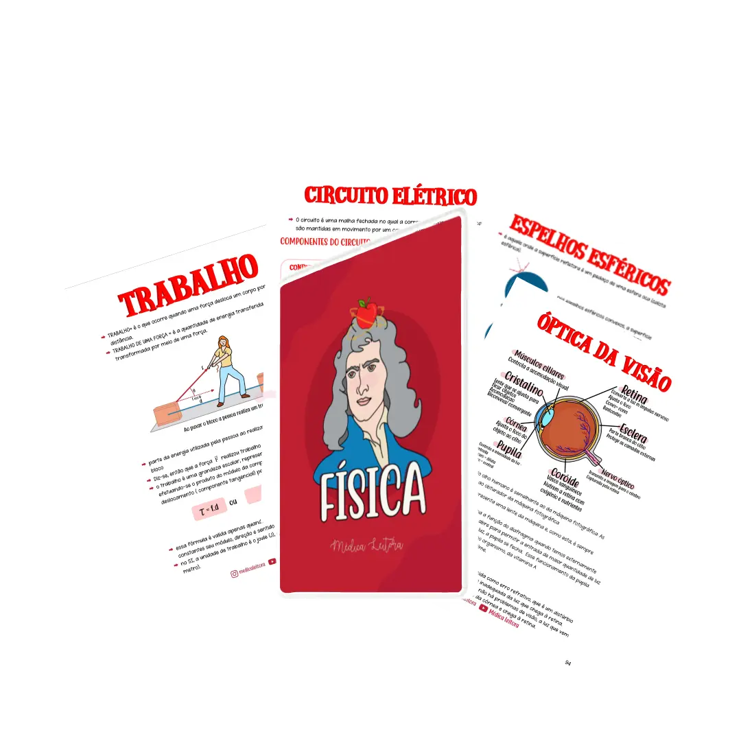 Capa do resumo de física, com foto de Isaac Newton na frente.