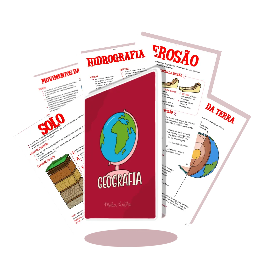 Capa do resumo de geografia, com um globo na frente.