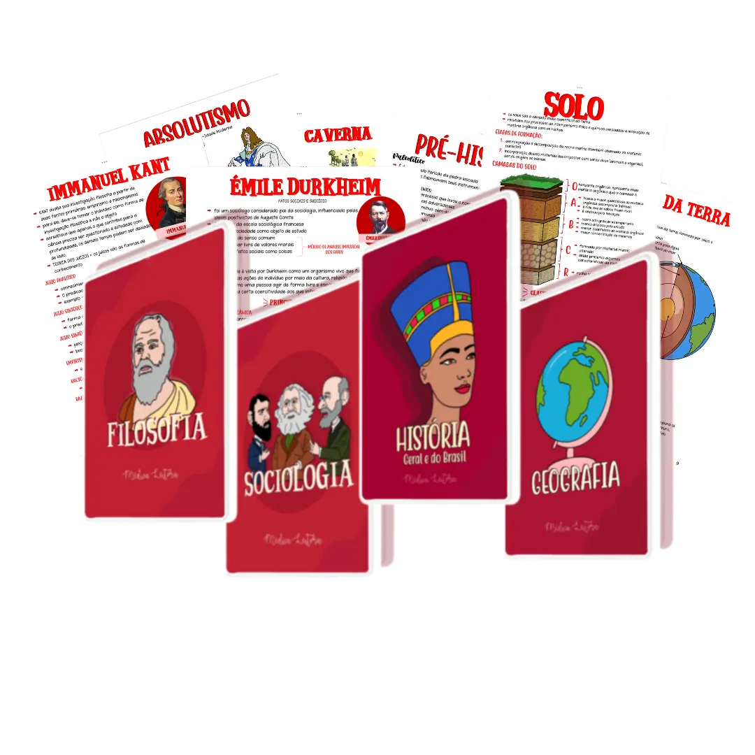 As fotos dos resumos de filosofia, sociologia, história e geografia